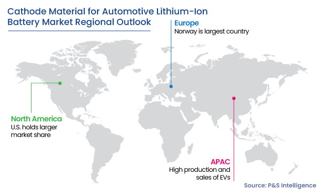 Cathode Material for Automotive Lithium-Ion Battery Market Regional Analysis