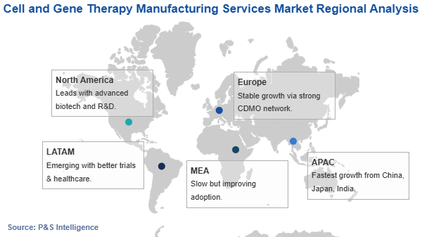 Cell and Gene Therapy Manufacturing Services Market Geographical Analysis