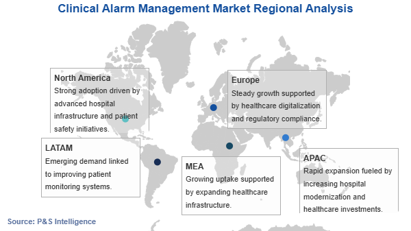 Clinical Alarm Management Market Geographical Analysis