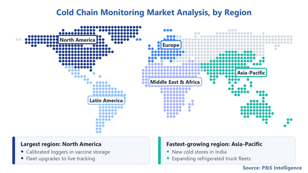 Cold Chain Monitoring Market Geographical Analysis