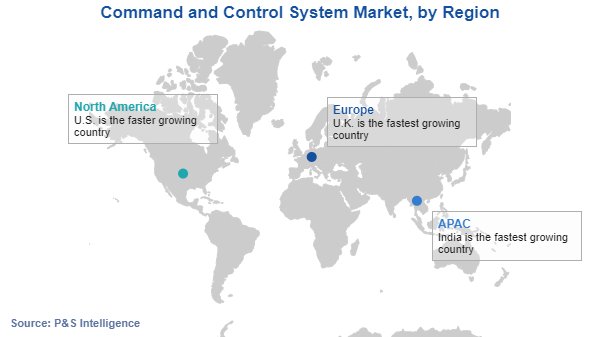 Command and Control Systems Market Regional Analysis