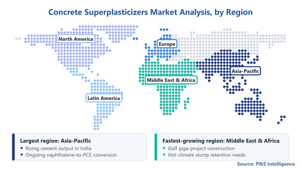 Concrete Superplasticizers Market Geographical Analysis