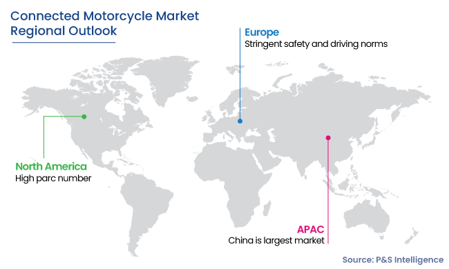 Connected Motorcycle Market Regional Outlook