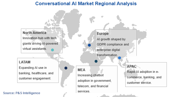 Conversational AI Market Geographical Analysis