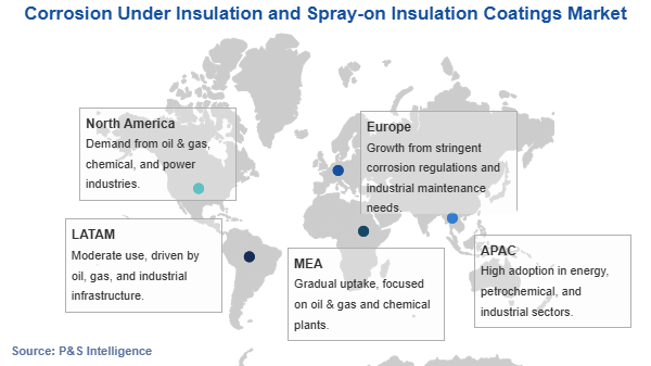 Corrosion Under Insulation and Spray-on Insulation Coatings Market Geographical Analysis