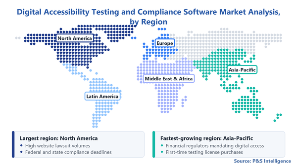 Digital Accessibility Testing And Compliance Software Market Geographical Analysis