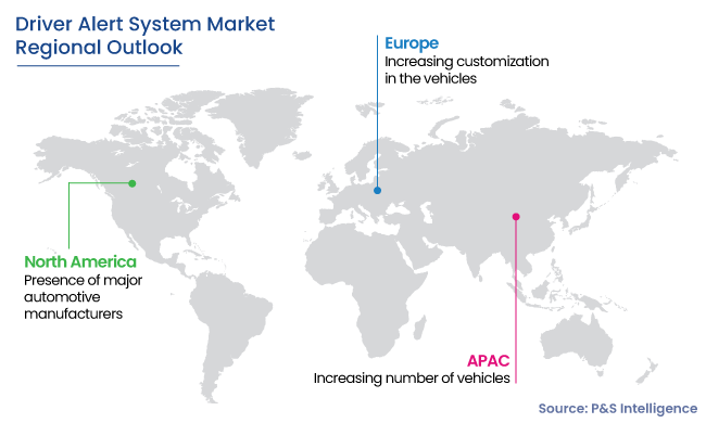 Driver Alert System Market Regional Analysis