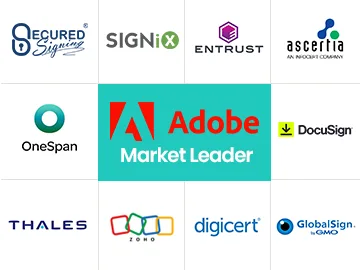 E-Signature Market Key Players