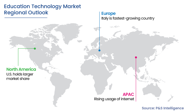 EdTech Market Regional Outlook