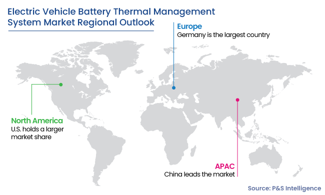 EV Battery Thermal Management System Market Regional Analysis