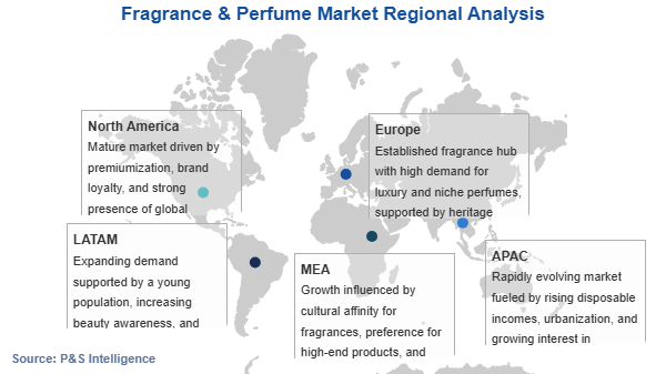 Fragrance & Perfume Market Geographical Analysis