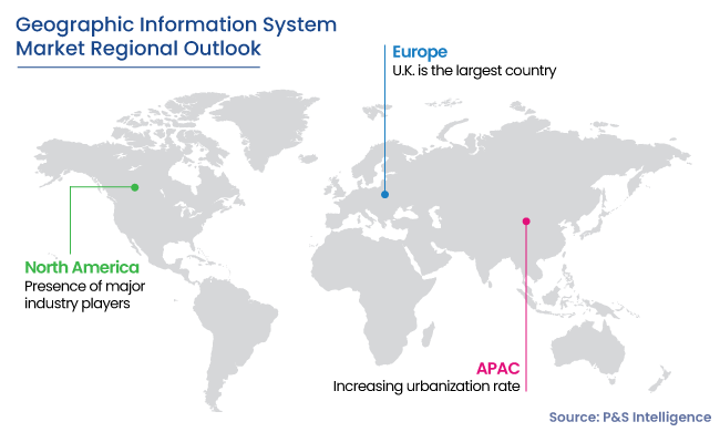 Geographic Information System Market Regional Analysis