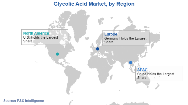 Glycolic Acid Market Regional Analysis
