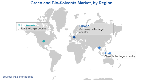 Green and Bio-Solvents Market Regional Analysis