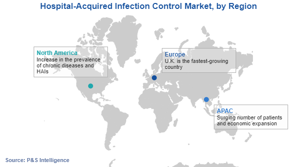 Hospital-Acquired Infection Control Market Regional Analysis