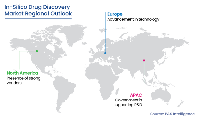 In-Silico Drug Discovery Market Regional Outlook