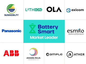 India EV Battery Swapping Market Players
