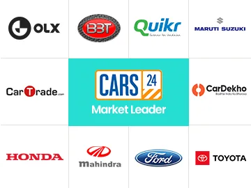 India Used Car Market Players