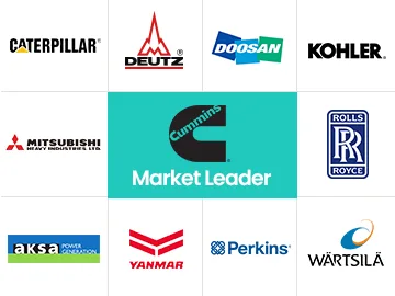 Indonesia Diesel Genset Market Key Players