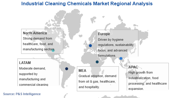 Industrial Cleaning Chemicals Market Geographical Analysis