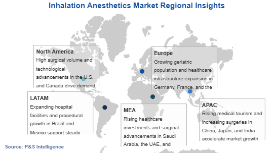 Inhalation Anesthetics Market Geographical Analysis