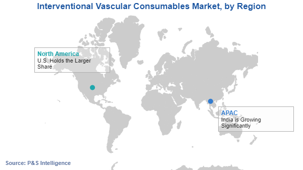Interventional Vascular Consumables Market Regional Analysis