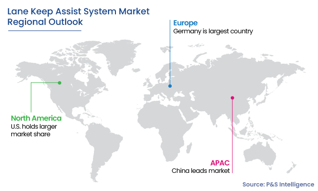 Lane Keep Assist Market Regional Outlook