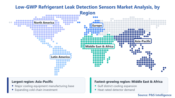 Low Gwp Refrigerant Leak Detection Sensors Market Geographical Analysis