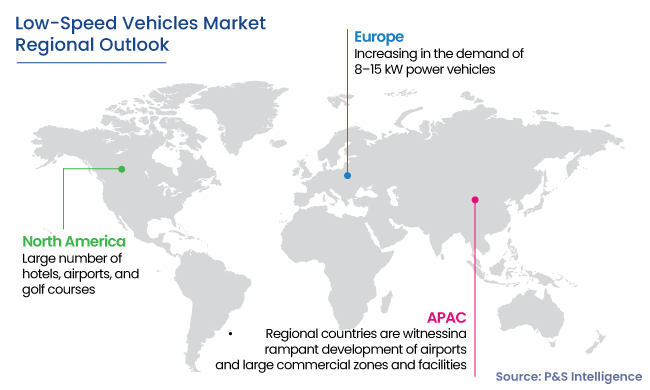 Low-Speed Vehicle Market Regional Analysis