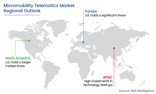 Micromobility Telematics Market Regional Analysis