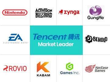 Mobile Gaming Market Players