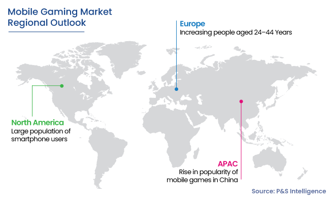 Mobile Gaming Market Regional Analysis