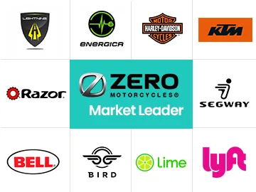 North America Electric Scooters and Motorcycles Market Players