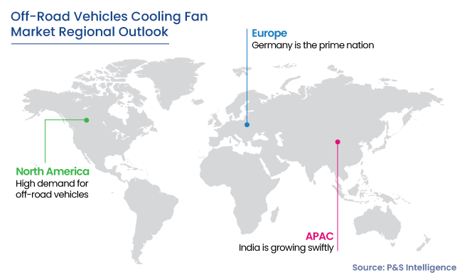 Off-Road Vehicle Cooling Fan Market Regional Outlook