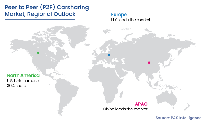 P2P Carsharing Market Regional Analysis