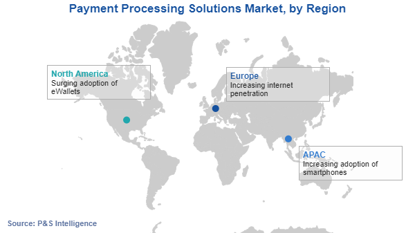 Payment Processing Solutions Market Regional Analysis