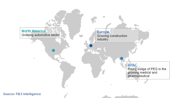 Polyethylene Glycol Market Regional Analysis
