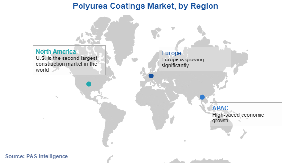 Polyurea Coatings Market Regional Analysis