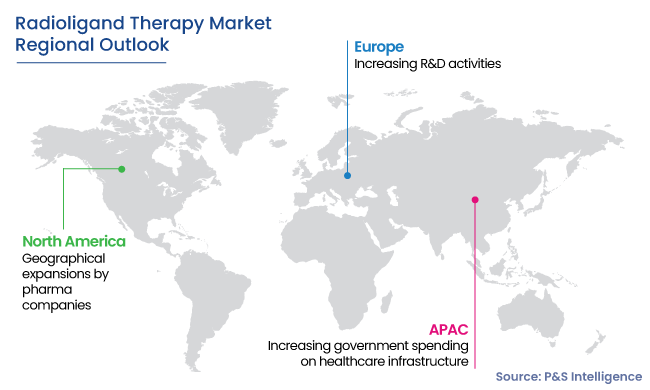Radioligand Therapy Market Regional Analysis