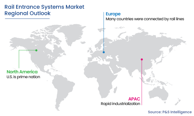 Rail Entrance Systems Market Regional Analysis
