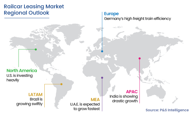 Railcar Leasing Market Regional Analysis