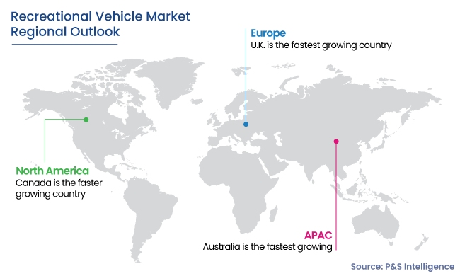 Recreational Vehicle Market Regional Analysis