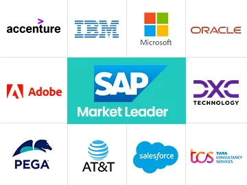 Salesforce Services Market Key Players