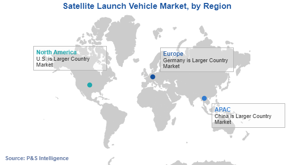 Satellite Launch Vehicle Market Regional Analysis