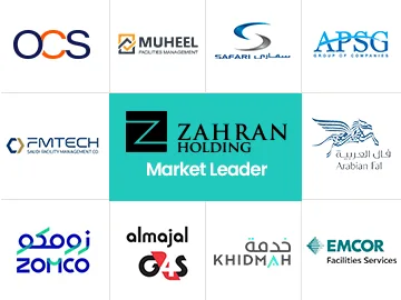 Saudi Arabia Facility Management Market Players