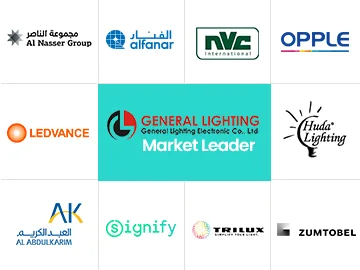 Saudi Arabia Lighting Market Players