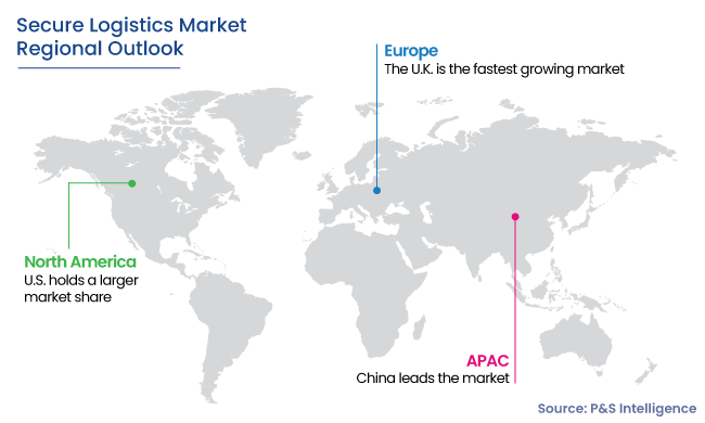 Secure Logistics Market Regional Analysis