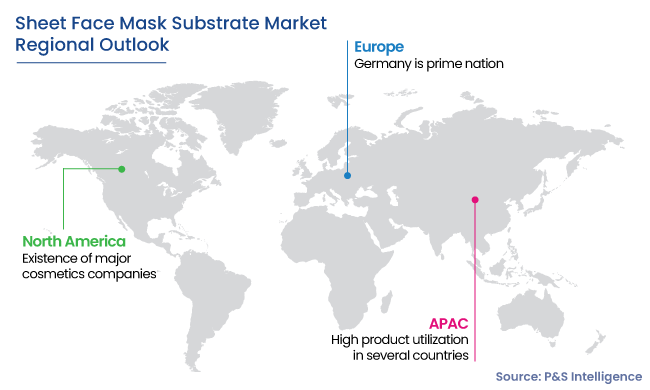 Sheet Face Mask Substrate Market Regional Analysis