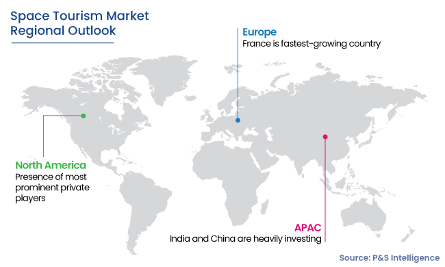 Space Tourism Market Regional Analysis