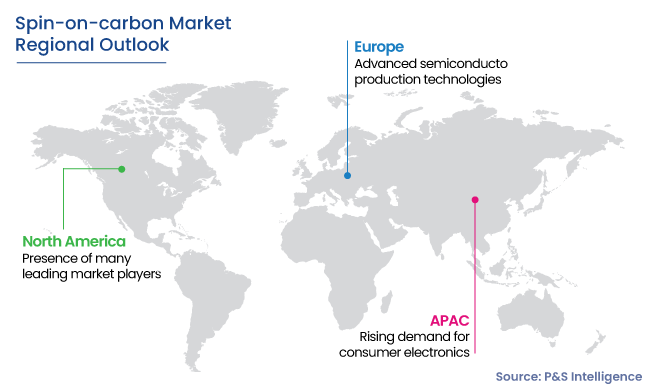 Spin-on-Carbon Market Regional Analysis